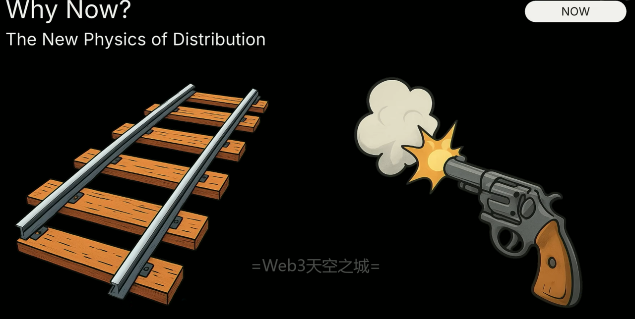红杉AI2025峰会-开场致辞与核心议题：人工智能万亿美元机遇